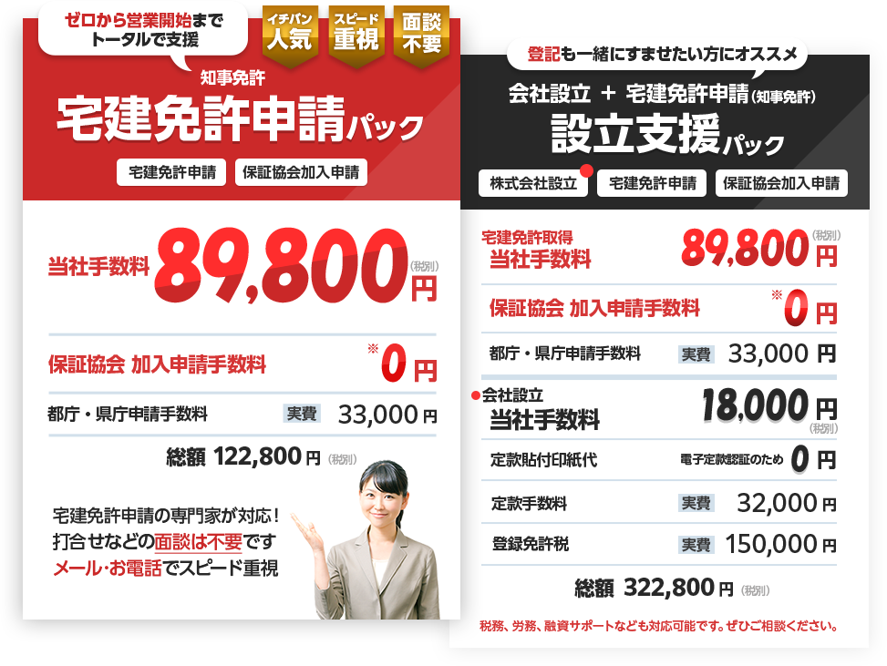 ゼロから営業開始までトータルで支援 知事免許 宅建免許パック／登記も一緒にすませたい方にオススメ 会社設立＋宅建免許申請（知事免許）設立支援パック