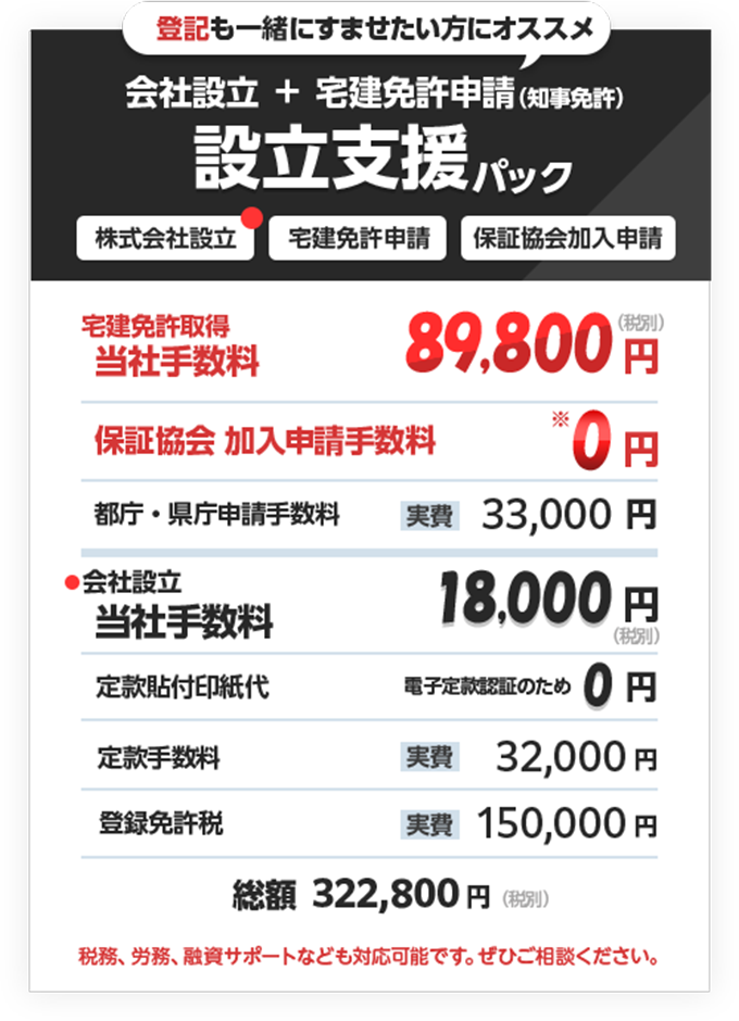 登記も一緒にすませたい方にオススメ 会社設立＋宅建免許申請（知事免許）設立支援パック